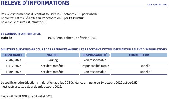 relevé situation Isabelle.jpg