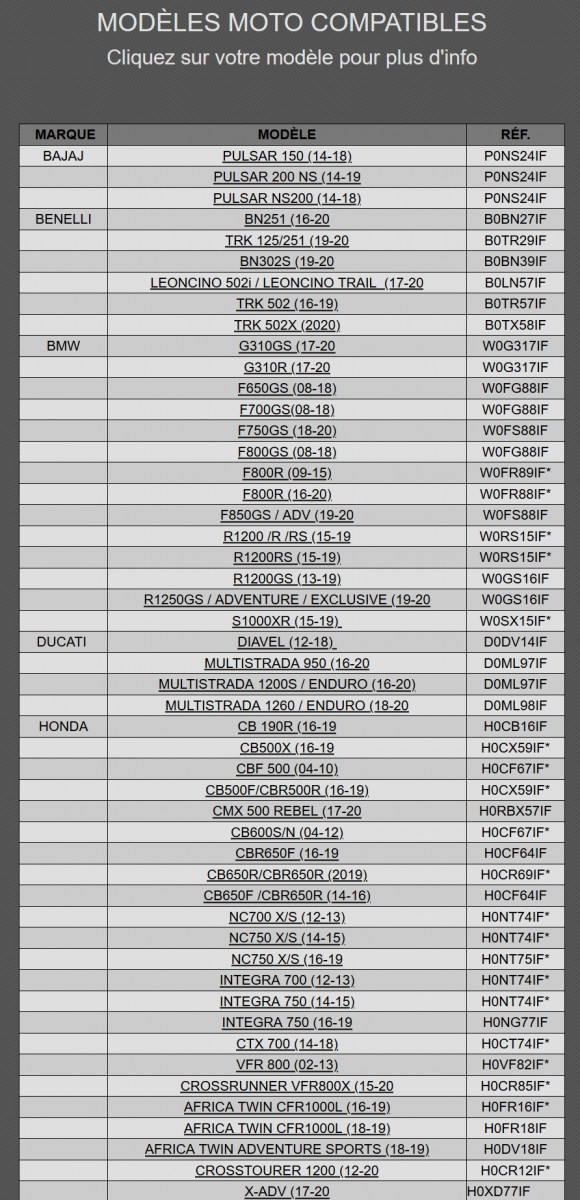 Screenshot_2020-11-08 Nouvelles Valises et Fixation 3P System - Shad - Engineered for riding.png