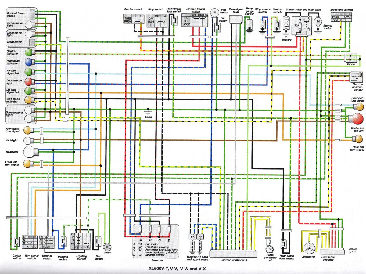 Schema elec XL600V T + VV-VW-VX.JPG
