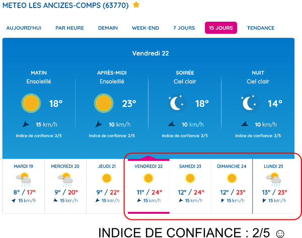 météo ancizes.png