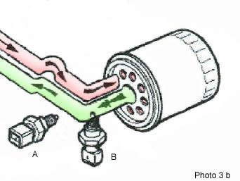 circuit huile moteur -- filtre à huile.jpg